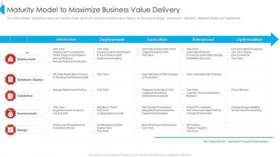Strategy_For_Devops_Designing_And_Execution_In_Company_IT_Ppt_PowerPoint_Presentation_Complete_Deck_With_Slides_Slide_17.jpg