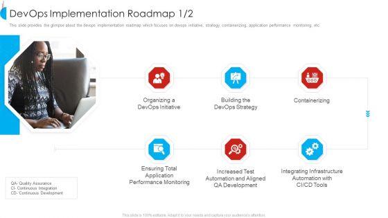 Strategy_For_Devops_Designing_And_Execution_In_Company_IT_Ppt_PowerPoint_Presentation_Complete_Deck_With_Slides_Slide_23.jpg
