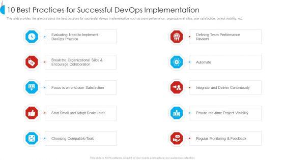 Strategy_For_Devops_Designing_And_Execution_In_Company_IT_Ppt_PowerPoint_Presentation_Complete_Deck_With_Slides_Slide_26.jpg
