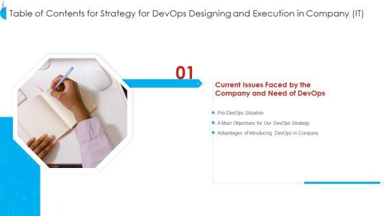 Strategy_For_Devops_Designing_And_Execution_In_Company_IT_Ppt_PowerPoint_Presentation_Complete_Deck_With_Slides_Slide_4.jpg