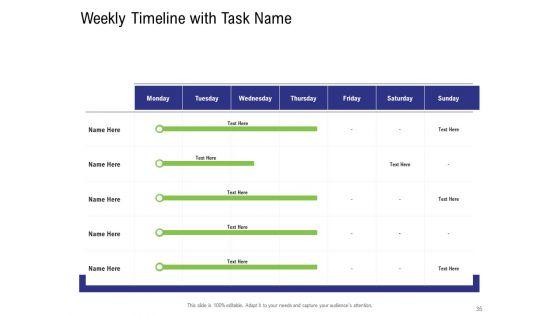 Strategy_For_Managing_Ecommerce_Returns_Ppt_PowerPoint_Presentation_Complete_Deck_With_Slides_Slide_35.jpg