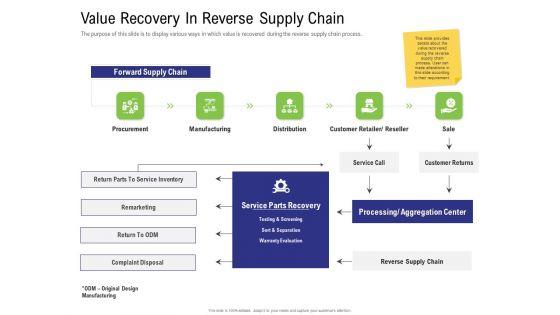 Strategy_For_Managing_Ecommerce_Returns_Value_Recovery_In_Reverse_Supply_Chain_Background_PDF_Slide_1.jpg