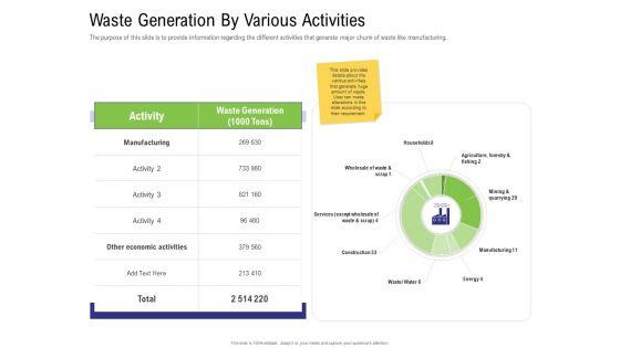 Strategy_For_Managing_Ecommerce_Returns_Waste_Generation_By_Various_Activities_Ideas_PDF_Slide_1.jpg