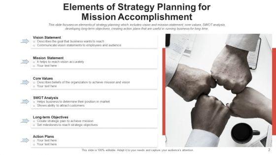 Strategy_For_Objective_Develop_Execution_Ppt_PowerPoint_Presentation_Complete_Deck_With_Slides_Slide_2.jpg