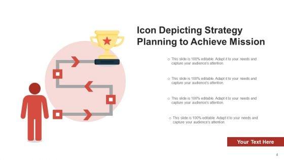 Strategy_For_Objective_Develop_Execution_Ppt_PowerPoint_Presentation_Complete_Deck_With_Slides_Slide_4.jpg