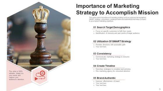 Strategy_For_Objective_Develop_Execution_Ppt_PowerPoint_Presentation_Complete_Deck_With_Slides_Slide_5.jpg