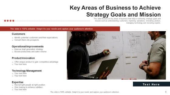 Strategy_For_Objective_Develop_Execution_Ppt_PowerPoint_Presentation_Complete_Deck_With_Slides_Slide_6.jpg