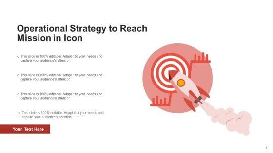 Strategy_For_Objective_Develop_Execution_Ppt_PowerPoint_Presentation_Complete_Deck_With_Slides_Slide_7.jpg