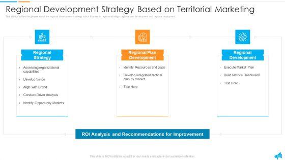 Strategy_For_Regional_Economic_Progress_Outlining_Ppt_PowerPoint_Presentation_Complete_With_Slides_Slide_34.jpg