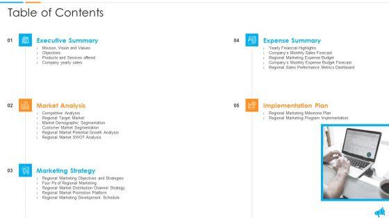 Strategy_For_Regional_Economic_Progress_Outlining_Ppt_PowerPoint_Presentation_Complete_With_Slides_Slide_3.jpg