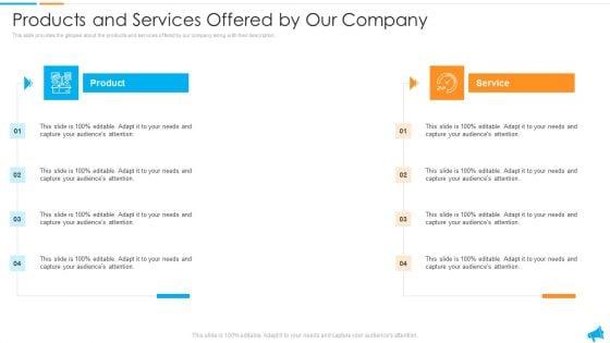 Strategy_For_Regional_Economic_Progress_Outlining_Products_And_Services_Offered_By_Our_Company_Template_PDF_Slide_1.jpg
