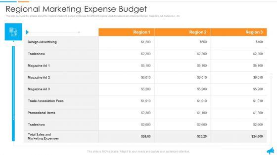 Strategy_For_Regional_Economic_Progress_Outlining_Regional_Marketing_Expense_Budget_Sample_PDF_Slide_1.jpg