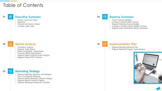 Strategy_For_Regional_Economic_Progress_Outlining_Table_Of_Contents_Slides_PDF_Slide_1.jpg