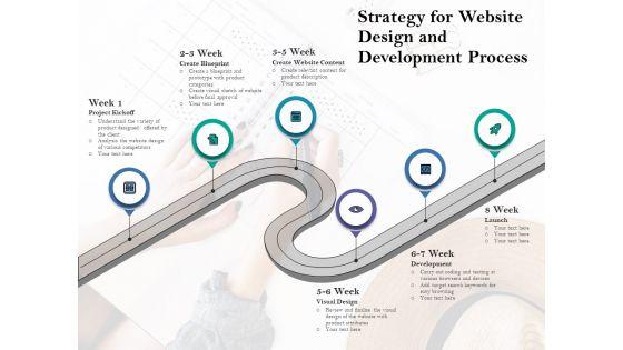 Strategy_For_Website_Design_And_Development_Process_Ppt_PowerPoint_Presentation_File_Maker_PDF_Slide_1.jpg