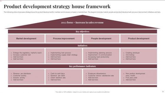 Strategy_House_Framework_Ppt_PowerPoint_Presentation_Complete_With_Slides_Slide_11.jpg