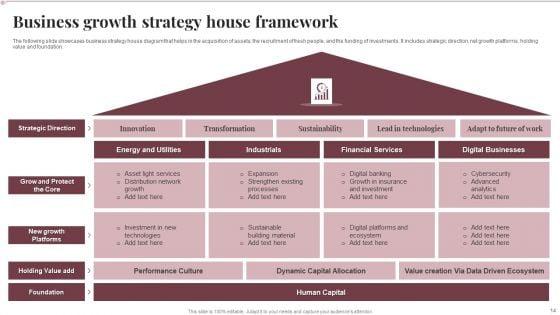 Strategy_House_Framework_Ppt_PowerPoint_Presentation_Complete_With_Slides_Slide_14.jpg