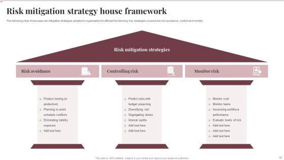 Strategy_House_Framework_Ppt_PowerPoint_Presentation_Complete_With_Slides_Slide_15.jpg