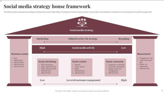 Strategy_House_Framework_Ppt_PowerPoint_Presentation_Complete_With_Slides_Slide_2.jpg