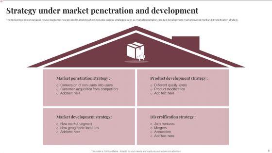 Strategy_House_Framework_Ppt_PowerPoint_Presentation_Complete_With_Slides_Slide_9.jpg