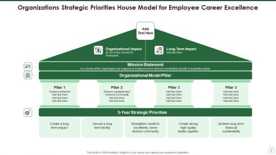 Strategy_House_Model_Growth_Strategic_Ppt_PowerPoint_Presentation_Complete_Deck_With_Slides_Slide_2.jpg