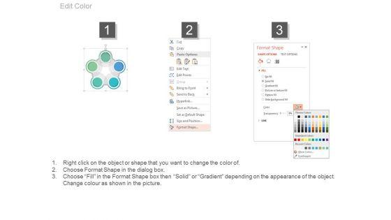 Strategy_Implementation_Evaluation_And_Control_Ppt_Sample_3.jpg