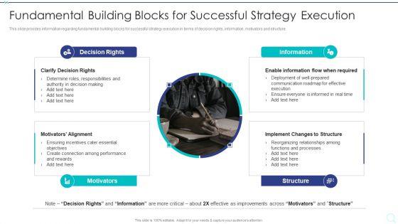 Strategy_Implementation_Playbook_Fundamental_Building_Blocks_For_Successful_Strategy_Execution_Background_PDF_Slide_1.jpg