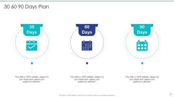 Strategy_Implementation_Playbook_Ppt_PowerPoint_Presentation_Complete_Deck_With_Slides_Slide_34.jpg