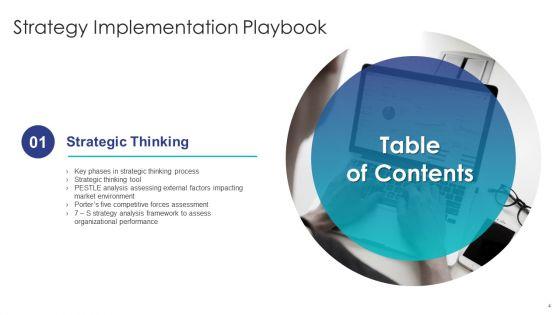 Strategy_Implementation_Playbook_Ppt_PowerPoint_Presentation_Complete_Deck_With_Slides_Slide_4.jpg