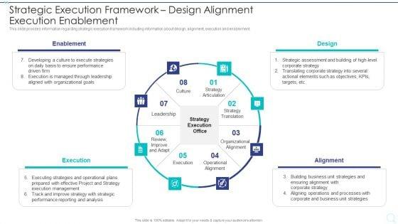 Strategy_Implementation_Playbook_Strategic_Execution_Framework_Design_Professional_PDF_Slide_1.jpg