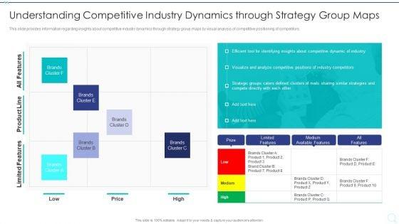 Strategy_Implementation_Playbook_Understanding_Competitive_Industry_Formats_PDF_Slide_1.jpg