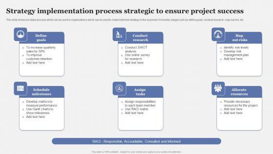 Strategy_Implementation_Process_Strategic_To_Ensure_Project_Success_Structure_PDF_Slide_1.jpg