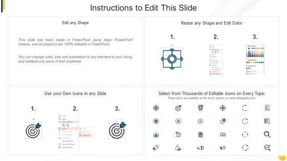 Strategy_Implementation_Timeline_For_Improving_Customers_Perception_Information_PDF_Slide_2.jpg