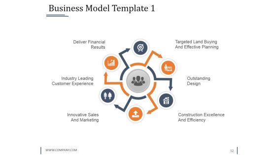 Strategy_Innovation_Fund_Pre_Proposal_Ppt_PowerPoint_Presentation_Complete_Deck_With_Slides_Slide_12.jpg