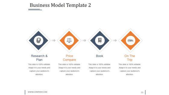 Strategy_Innovation_Fund_Pre_Proposal_Ppt_PowerPoint_Presentation_Complete_Deck_With_Slides_Slide_13.jpg