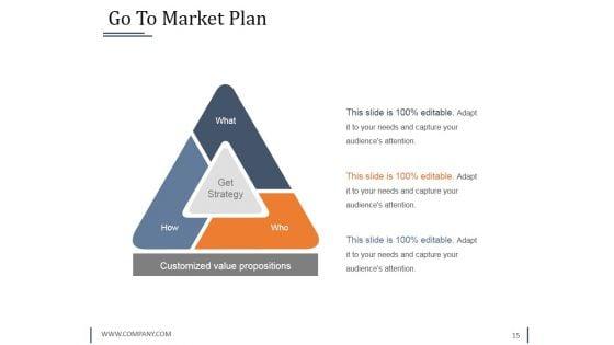 Strategy_Innovation_Fund_Pre_Proposal_Ppt_PowerPoint_Presentation_Complete_Deck_With_Slides_Slide_15.jpg
