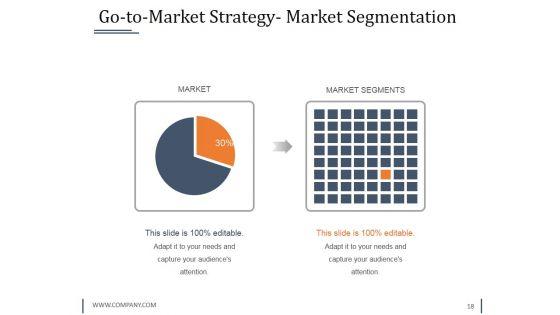 Strategy_Innovation_Fund_Pre_Proposal_Ppt_PowerPoint_Presentation_Complete_Deck_With_Slides_Slide_18.jpg
