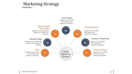 Strategy_Innovation_Fund_Pre_Proposal_Ppt_PowerPoint_Presentation_Complete_Deck_With_Slides_Slide_20.jpg