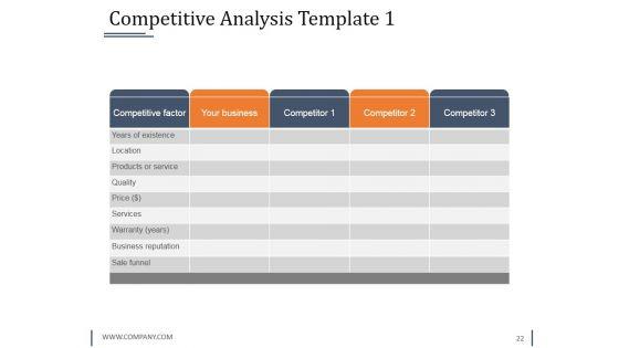 Strategy_Innovation_Fund_Pre_Proposal_Ppt_PowerPoint_Presentation_Complete_Deck_With_Slides_Slide_22.jpg