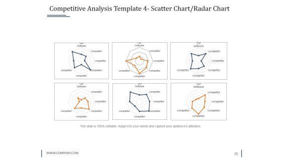 Strategy_Innovation_Fund_Pre_Proposal_Ppt_PowerPoint_Presentation_Complete_Deck_With_Slides_Slide_25.jpg