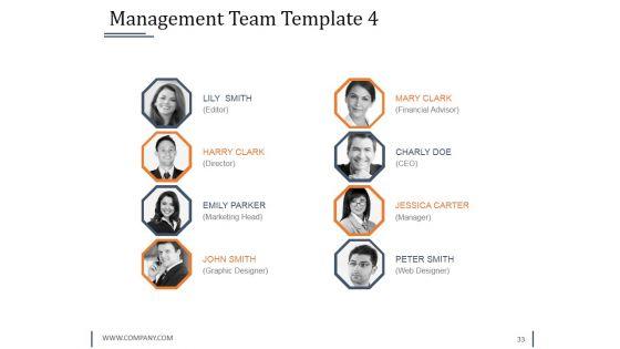 Strategy_Innovation_Fund_Pre_Proposal_Ppt_PowerPoint_Presentation_Complete_Deck_With_Slides_Slide_33.jpg
