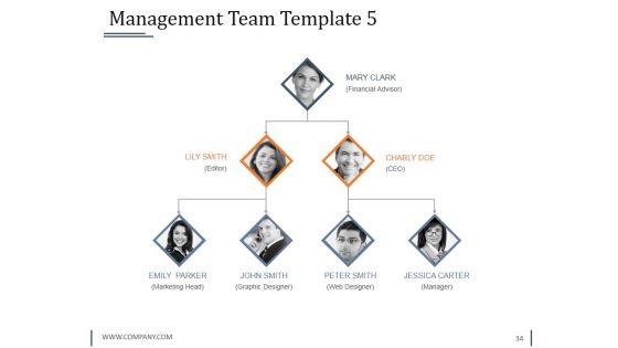 Strategy_Innovation_Fund_Pre_Proposal_Ppt_PowerPoint_Presentation_Complete_Deck_With_Slides_Slide_34.jpg