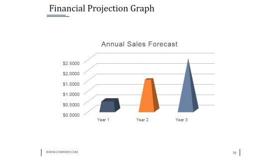 Strategy_Innovation_Fund_Pre_Proposal_Ppt_PowerPoint_Presentation_Complete_Deck_With_Slides_Slide_38.jpg