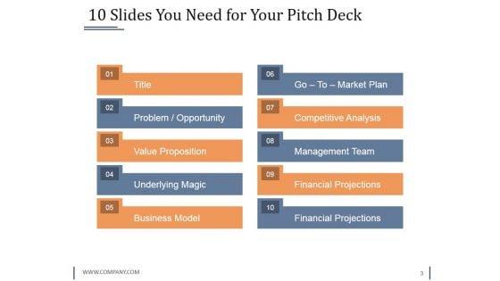 Strategy_Innovation_Fund_Pre_Proposal_Ppt_PowerPoint_Presentation_Complete_Deck_With_Slides_Slide_3.jpg