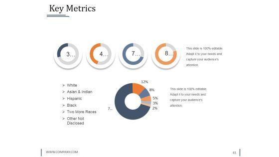 Strategy_Innovation_Fund_Pre_Proposal_Ppt_PowerPoint_Presentation_Complete_Deck_With_Slides_Slide_41.jpg