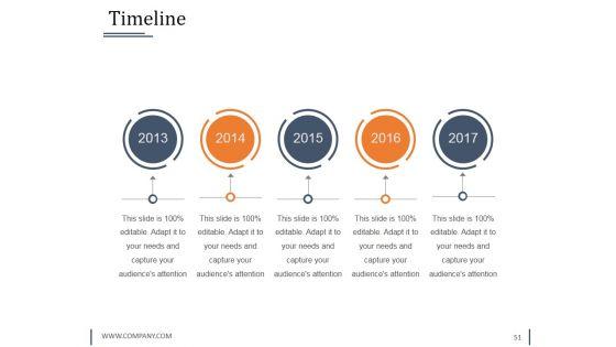 Strategy_Innovation_Fund_Pre_Proposal_Ppt_PowerPoint_Presentation_Complete_Deck_With_Slides_Slide_51.jpg