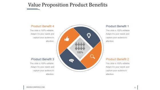 Strategy_Innovation_Fund_Pre_Proposal_Ppt_PowerPoint_Presentation_Complete_Deck_With_Slides_Slide_9.jpg