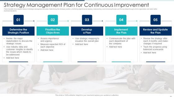 Strategy_Management_Plan_For_Continuous_Improvement_Ppt_PowerPoint_Presentation_File_Gallery_PDF_Slide_1.jpg