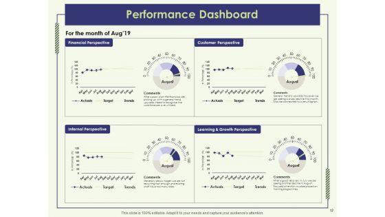 Strategy_Map_Template_Ppt_PowerPoint_Presentation_Complete_Deck_With_Slides_Slide_12.jpg