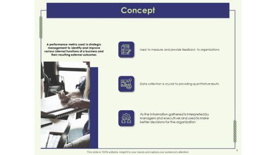 Strategy_Map_Template_Ppt_PowerPoint_Presentation_Complete_Deck_With_Slides_Slide_3.jpg