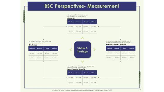 Strategy_Map_Template_Ppt_PowerPoint_Presentation_Complete_Deck_With_Slides_Slide_6.jpg